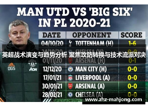 英超战术演变与趋势分析 聚焦攻防转换与技术流派对决 英超战术演变与趋势分析 聚焦攻防转换与技术流派对决