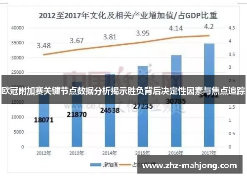 欧冠附加赛关键节点数据分析揭示胜负背后决定性因素与焦点追踪