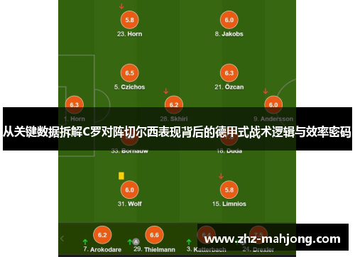 从关键数据拆解C罗对阵切尔西表现背后的德甲式战术逻辑与效率密码 从关键数据拆解C罗对阵切尔西表现背后的德甲式战术逻辑与效率密码