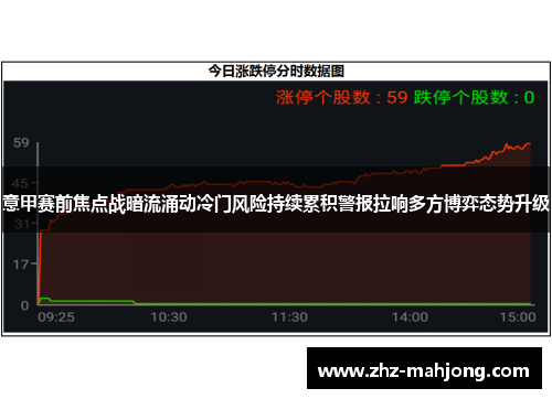意甲赛前焦点战暗流涌动冷门风险持续累积警报拉响多方博弈态势升级