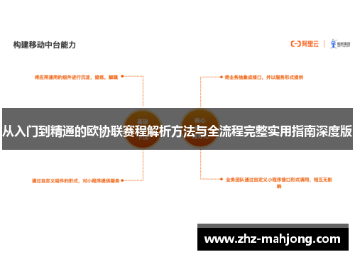 从入门到精通的欧协联赛程解析方法与全流程完整实用指南深度版 从入门到精通的欧协联赛程解析方法与全流程完整实用指南深度版
