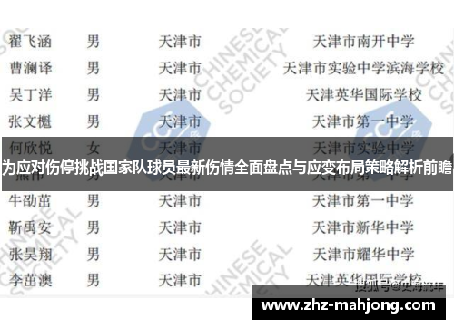 为应对伤停挑战国家队球员最新伤情全面盘点与应变布局策略解析前瞻 为应对伤停挑战国家队球员最新伤情全面盘点与应变布局策略解析前瞻
