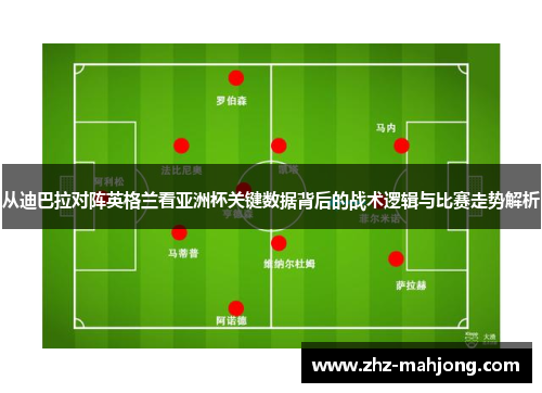 从迪巴拉对阵英格兰看亚洲杯关键数据背后的战术逻辑与比赛走势解析 从迪巴拉对阵英格兰看亚洲杯关键数据背后的战术逻辑与比赛走势解析
