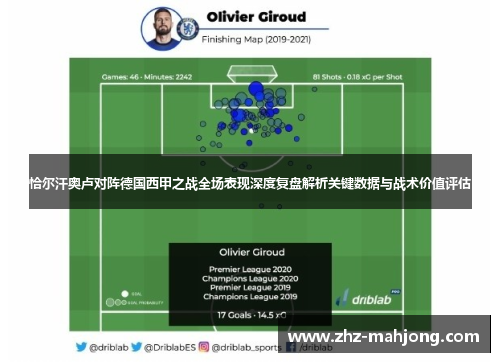 恰尔汗奥卢对阵德国西甲之战全场表现深度复盘解析关键数据与战术价值评估 恰尔汗奥卢对阵德国西甲之战全场表现深度复盘解析关键数据与战术价值评估