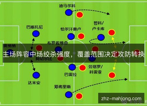 主场阵容中场绞杀强度，覆盖范围决定攻防转换